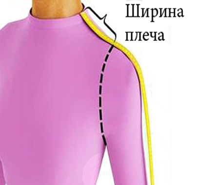 imag/Ширина плеча
